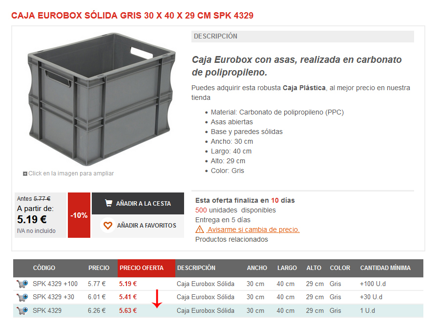 Imagen 1 ¿Cómo realizar un pedido?